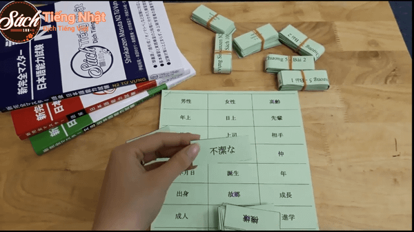 2-min_e0c4a3f1f6794482836b4c781799ba06_grande Flashcard Từ vựng