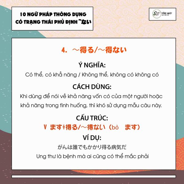 10 mẫu ngữpháp phủ định