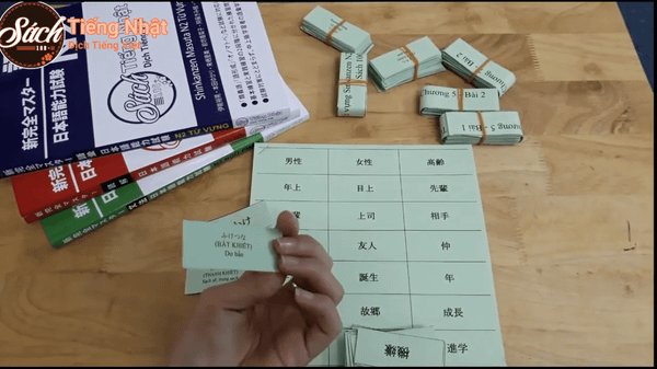 Flashcard từ vựng