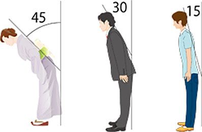 cúi chào kiểu nhật