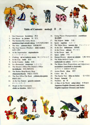 japanese-picture-dictionary_page_03_large Từ điển từ vựng tiếng Nhật qua hình ảnh - Japanese Picture Dictionary