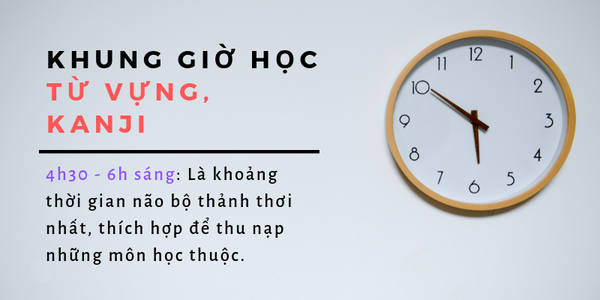 Học từ vựng, Kanji nhanh và hiệu quả