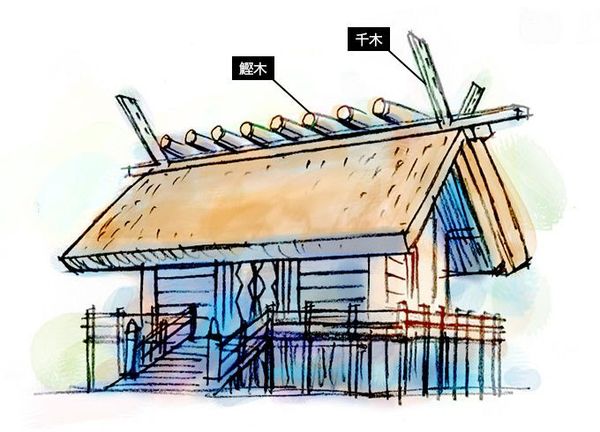 kien-truc-den_801a5d608cb64ae08d5a307109527b6a_grande kiến trúc thần đạo nhật bản