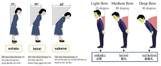 cúi chào kiểu nhật