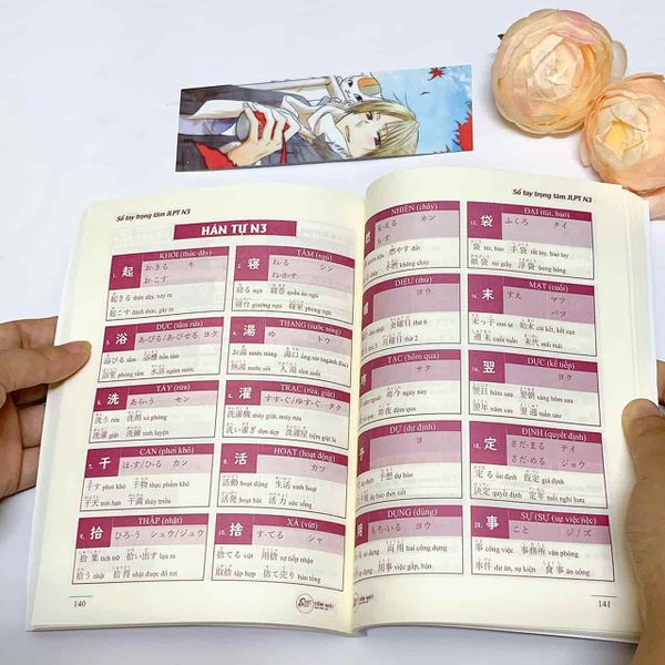 nội dung sổ tay trọng tâm N3 phần Kanji