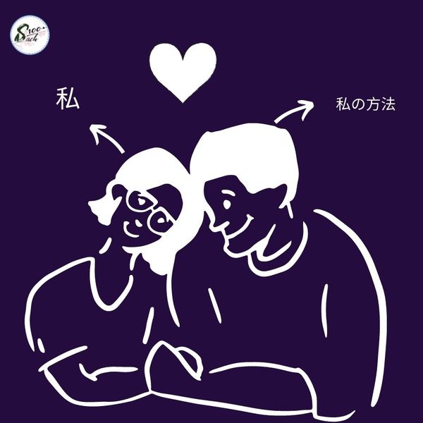 phuong_phap_danh_cho_ban_fe0948b7500a455291367acee9c61c05_grande Phương pháp dành cho bạn
