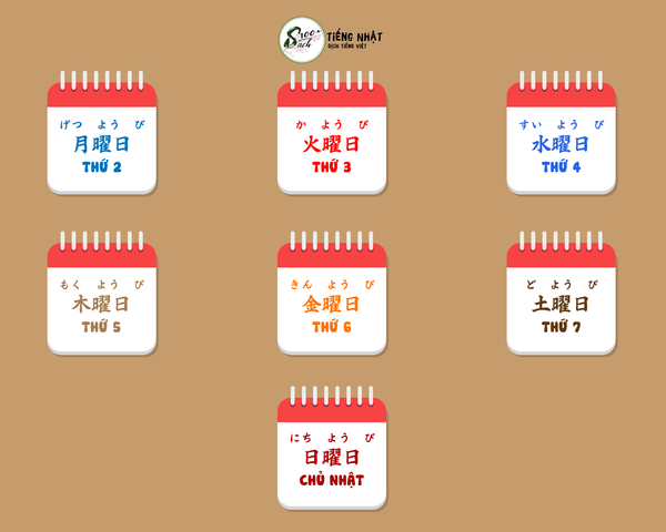 thutrongtiengnhat_4x_9d2f2b386c7a487995550211942cfef2_grande Cách-đếm-ngày-trong-tiếng-Nhật