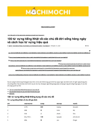 100 Từ Vựng Tiếng Nhật Thông Dụng