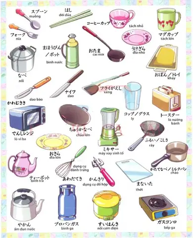 1000 Trong Tiếng Nhật