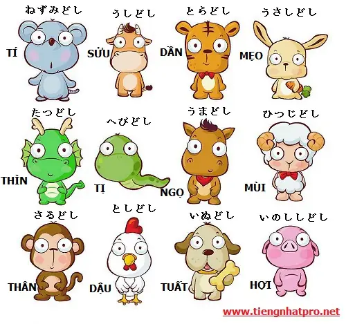 12 Con Giáp Tiếng Nhật