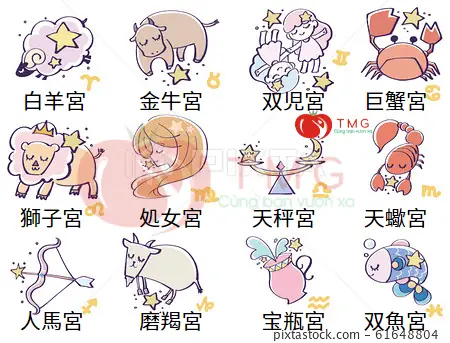 12 Cung Hoàng Đạo Trong Tiếng Nhật