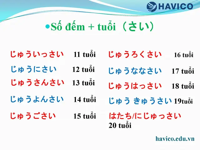 18 Tuổi Trong Tiếng Nhật