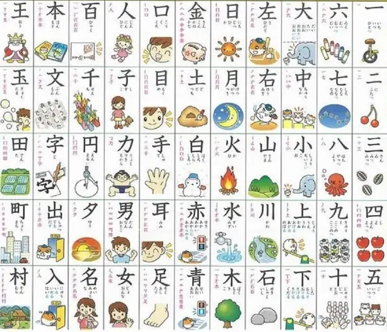 214 Bộ Thủ Tiếng Nhật Pdf