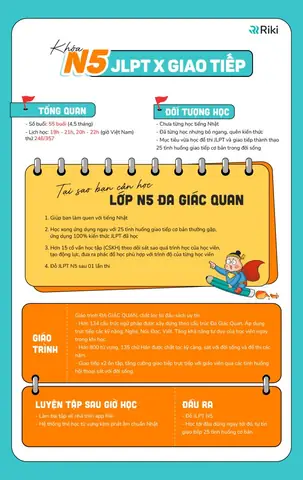 25 Bài Tiếng Nhật Cơ Bản