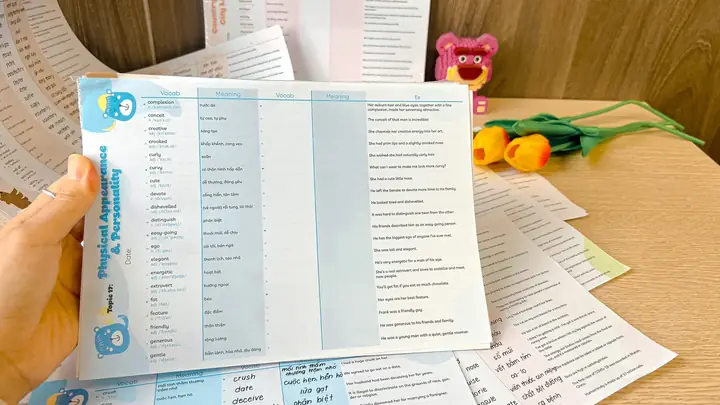 3000 Từ Vựng Tiếng Nhật Thông Dụng Pdf