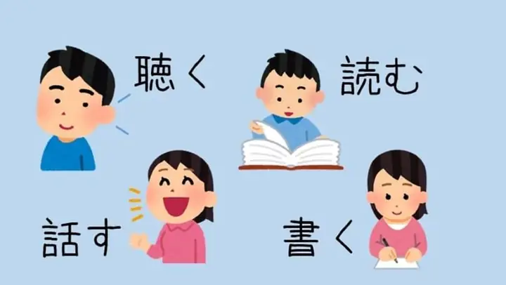Âm On Âm Kun Trong Tiếng Nhật