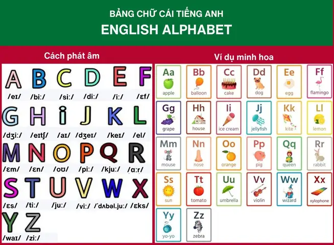 Anh Nhớ Em Viết Bằng Tiếng Nhật