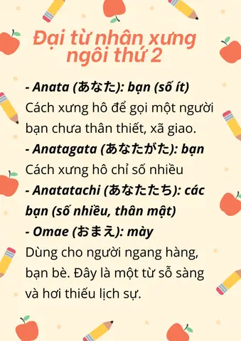 Anh Trai Tiếng Nhật Là Gì