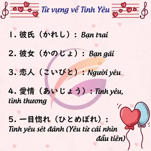 Anh Yêu Tiếng Nhật