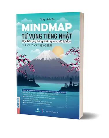 App Học Từ Vựng Tiếng Nhật