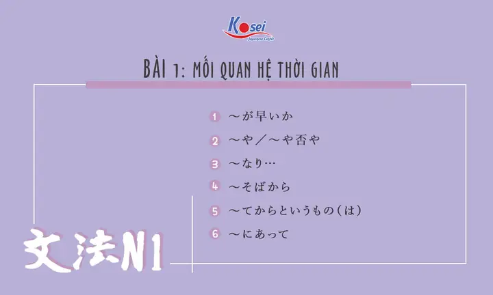 Bài 1 Tiếng Nhật N5