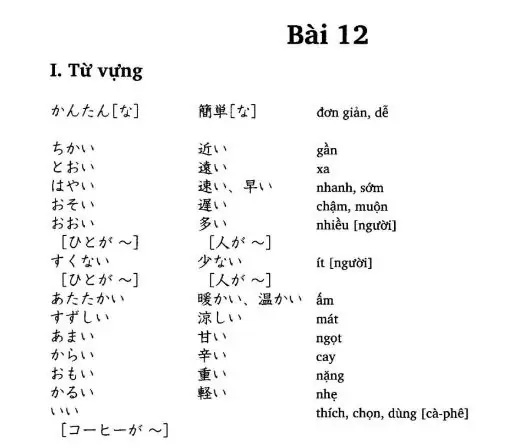 Bài 12 Tiếng Nhật Bài 12 Tiếng Nhật