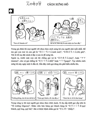 Bài 20 Tiếng Nhật