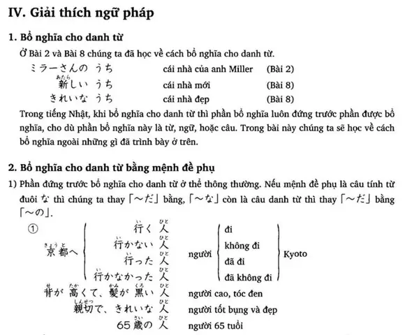 Bài 22 Tiếng Nhật