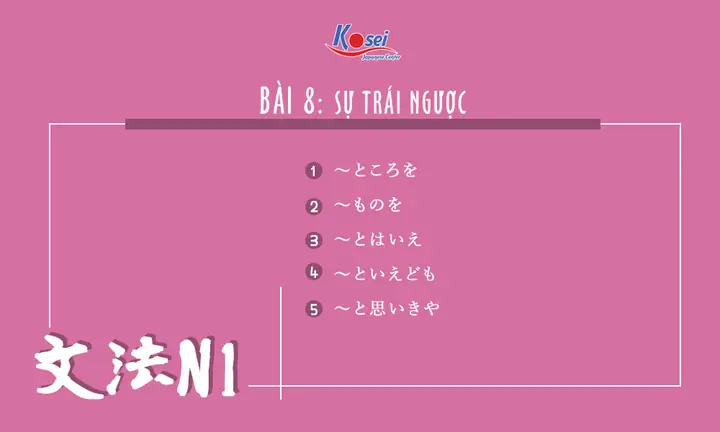 Bài 8 Tiếng Nhật Bài 8 Tiếng Nhật