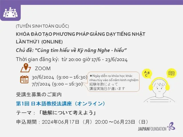 Bài Diễn Thuyết Tiếng Nhật