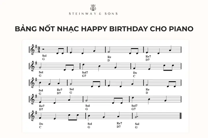 Bài Hát Happy Birthday Bằng Tiếng Nhật Bài Hát Happy Birthday Bằng Tiếng Nhật