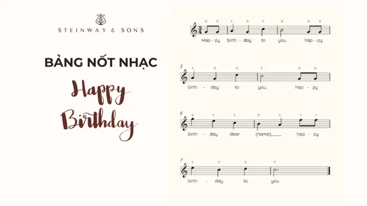 Bài Hát Happy Birthday Bằng Tiếng Nhật Bài Hát Happy Birthday Bằng Tiếng Nhật