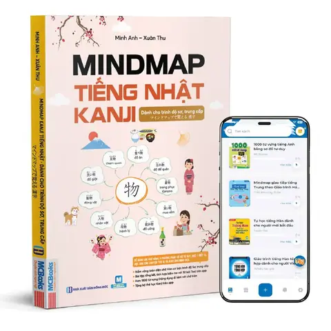 Bài Kiểm Tra Tiếng Nhật Sơ Cấp Bài Kiểm Tra Tiếng Nhật Sơ Cấp