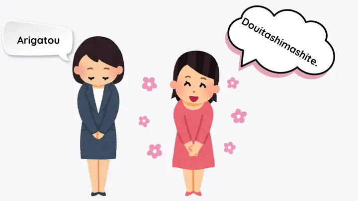 Bài Phát Biểu Cảm Ơn Bằng Tiếng Nhật