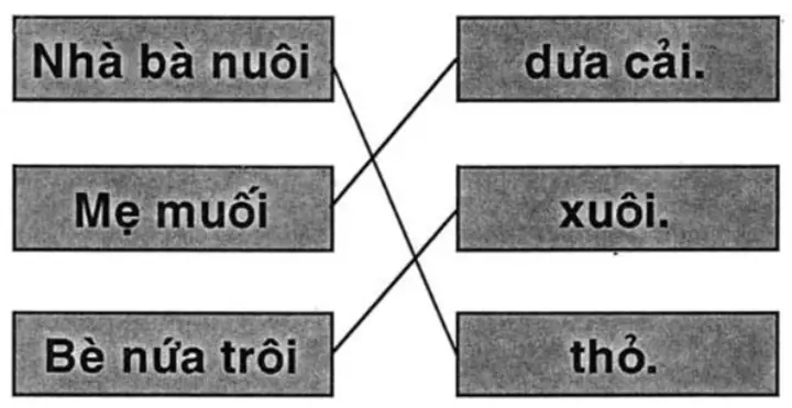 Bài Tập Bài 35 Tiếng Nhật Bài Tập Bài 35 Tiếng Nhật
