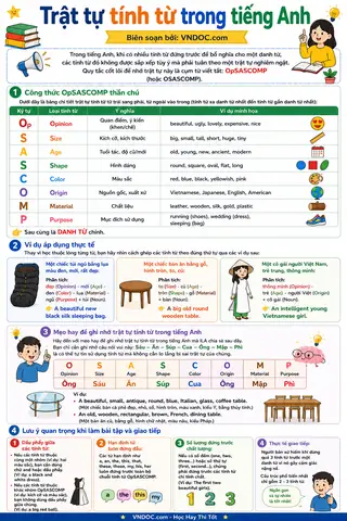 Bài Tập Chia Thể Trong Tiếng Nhật Bài Tập Chia Thể Trong Tiếng Nhật