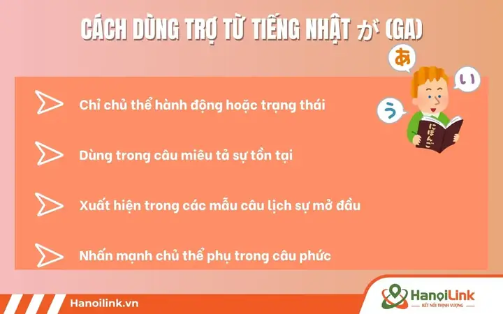 Bài Tập Điền Trợ Từ Tiếng Nhật