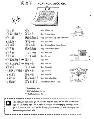 Bài Tập Tiếng Nhật Bài 5