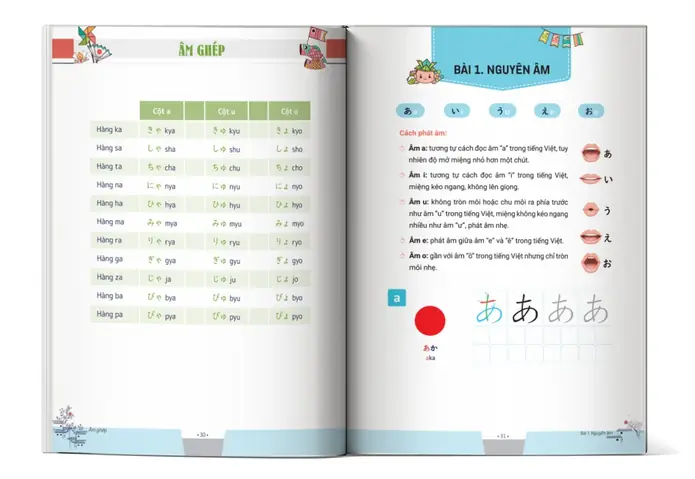 Bài Tập Tiếng Nhật Cho Người Mới Bắt Đầu