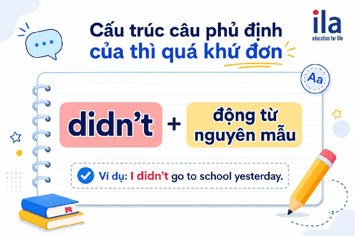 Bài Tập Tiếng Nhật Lớp 7