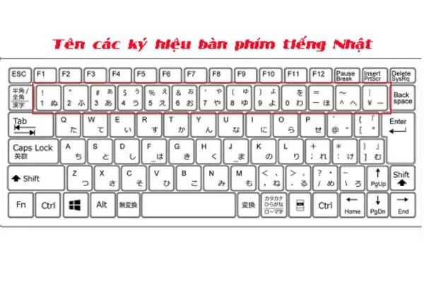 Bàn Phím Tiếng Nhật Bị Loạn