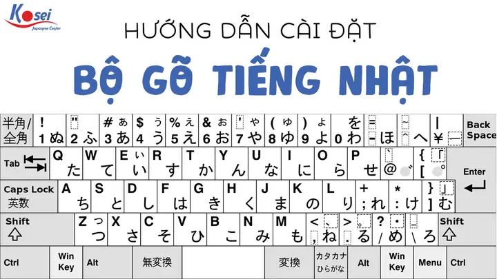 Bàn Phím Tiếng Nhật Kanji Bàn Phím Tiếng Nhật Kanji
