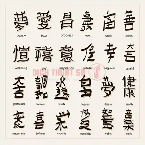 Bảng Chữ Cái Tiếng Nhật Kanji Đầy Đủ Bảng Chữ Cái Tiếng Nhật Kanji Đầy Đủ