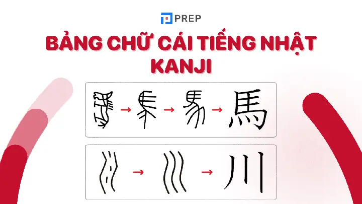 Bảng Chữ Kanji Trong Tiếng Nhật