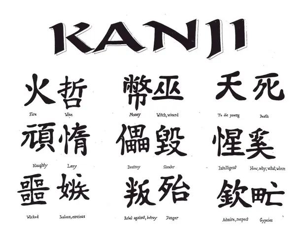 Bảng Hán Tự Tiếng Nhật
