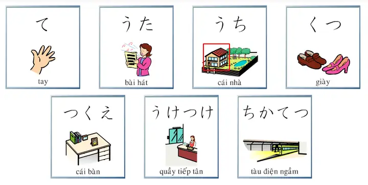 Bí Quyết Học Tiếng Nhật Bí Quyết Học Tiếng Nhật