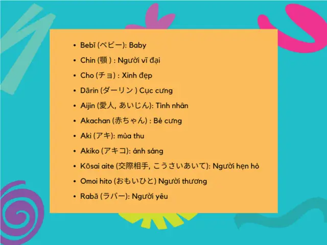 Biệt Danh Cho Người Yêu Bằng Tiếng Nhật