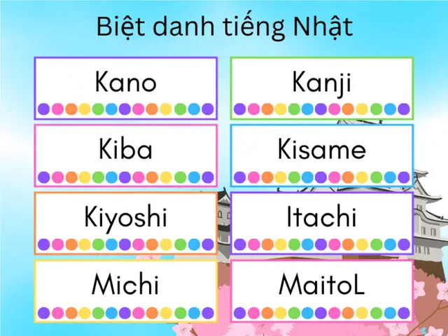 Biệt Danh Tiếng Nhật Hay Cho Nam