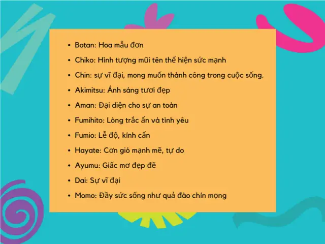Biệt Danh Tiếng Nhật Hay Cho Nam