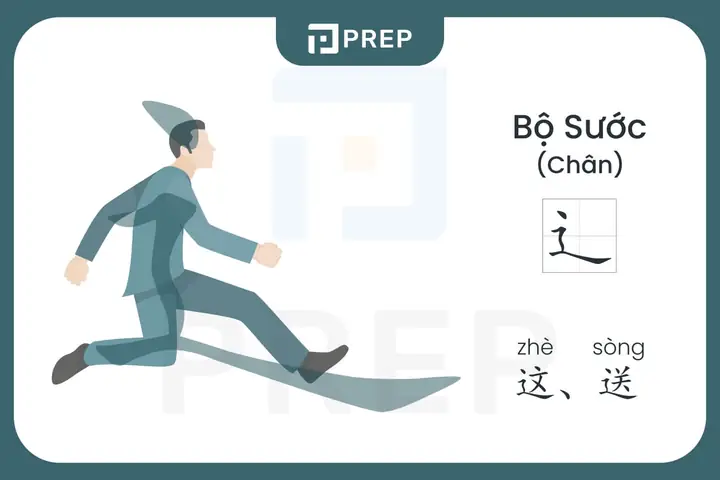 Bộ Sước Trong Tiếng Nhật